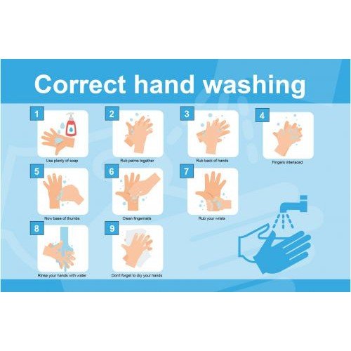 Hand Hygiene Rigid PVC Sign Correct Hand Washing (600mm x 400mm)
