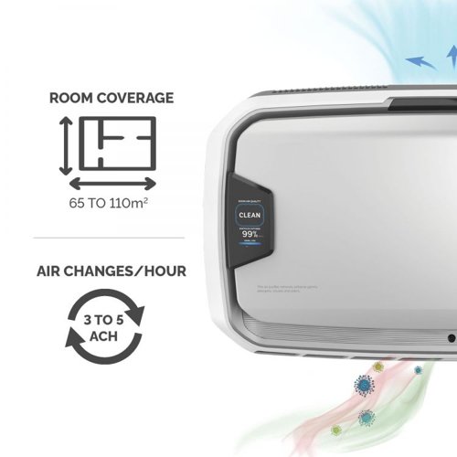 Fellowes AeraMax Professional AM4 PC Pureview Air Purifier