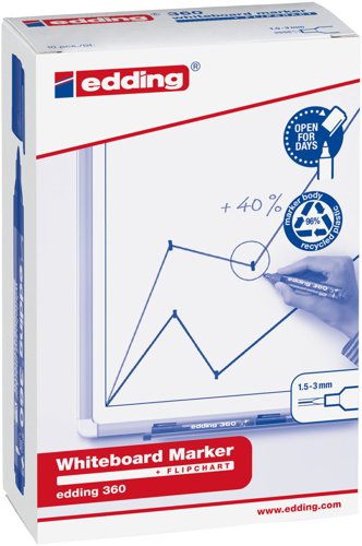 35989J | If you are someone who frequently uses whiteboards, you may have experienced the problem of forgetting to reattach the cap of a marker after a busy meeting or while being on the run. But with the edding 360 whiteboard marker, you won't have to worry about it anymore. You can leave the cap open for several days without the ink drying out, making it convenient to use at any time. Additionally, the marker's ink can be wiped off easily from any whiteboard without leaving any residue behind.This marker is not limited to whiteboards only, as it writes perfectly on other smooth and non-porous surfaces like glass, enamel or melamine. It has a round nib that provides an even stroke, dries quickly and is also lightfast. Overall, the edding 360 whiteboard marker is a reliable solution for anyone who frequently uses whiteboards or similar surfaces.