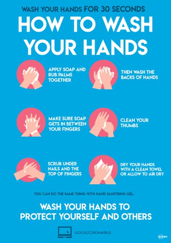 Avery A4 COVID-19 Pre-Printed How To Wash Your Hands Poster