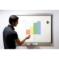 Bi-Office Expression Premium Board 1800x1200mm