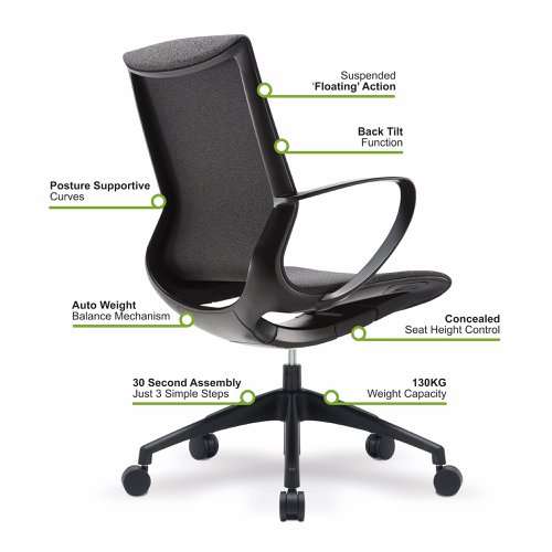 Nautilus Designs Aeros Medium Back Executive Task Office Chair With Weight Activated Auto Balance Mechanism and Fixed Arms Grey - BCF/U370/GY
