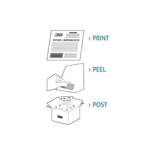 Integrated Packing Label 1 Label (100 sheets)
