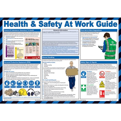 Health & Safety at Work Guide PVC Poster 590x420mm