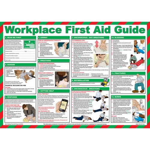 Workplace First Aid Guide PVC Poster 590x420mm