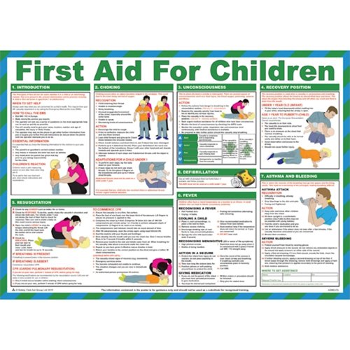 First Aid for Children PVC Poster 590x420mm