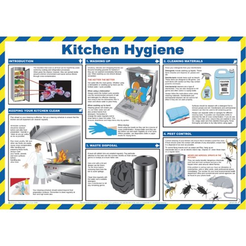 Kitchen Hygiene PVC Poster 590x420mm