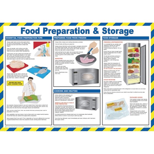 Food Prep/Storage PVC Poster 590x420mm