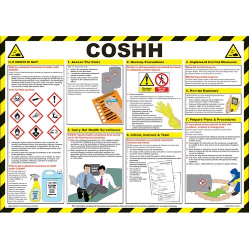 COSHH PVC Poster 590x420mm