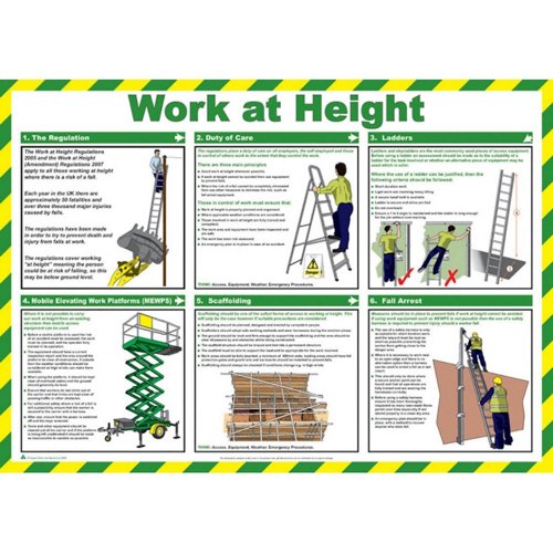 Work at Height PVC Poster 590x420mm