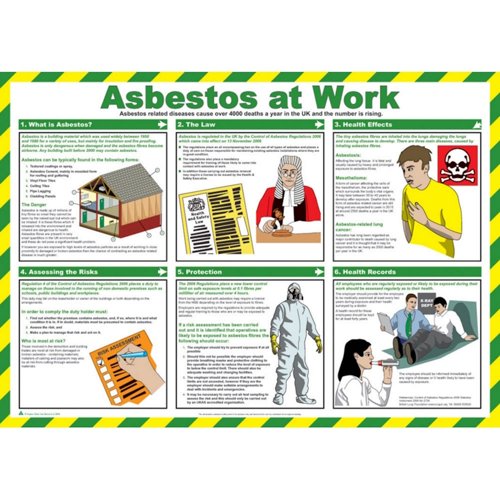 Asbestos at Work PVC Poster 590x420mm