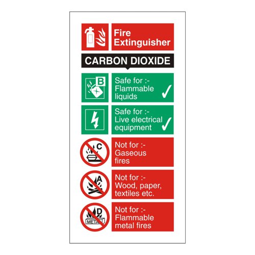 Fire Extinguisher Sign Carbon Dioxide 280x90mm Semi-Rigid PVC