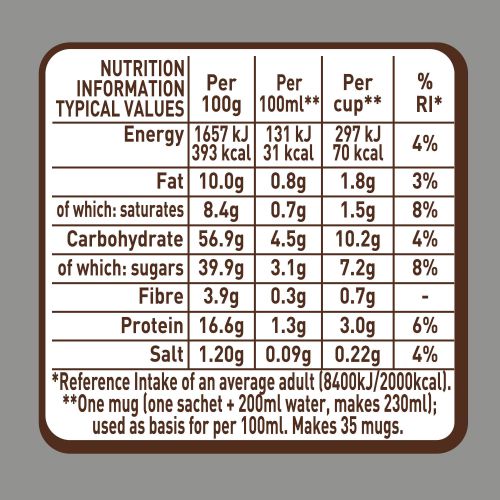 Nescafe Azera Speciality Latte Sachets (Pack 35)