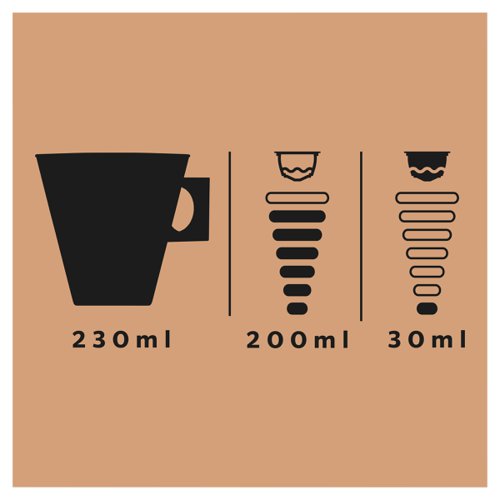 STARBUCKS by Nescafe Dolce Gusto Latte Macchiato Coffee 12 Capsules (Pack 3) - 12397696  75930NE