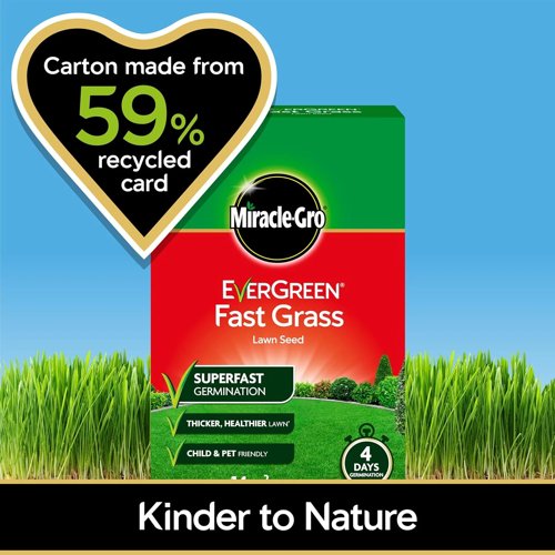 Miracle Gro Fast Grass Seed  1 x 840g Box