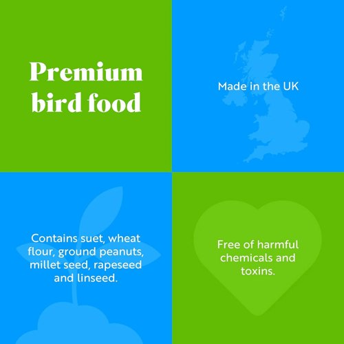 RSPB - Fat Balls for Wild Birds  High Energy Suet Balls  Made in the UK  1 x 50 Box