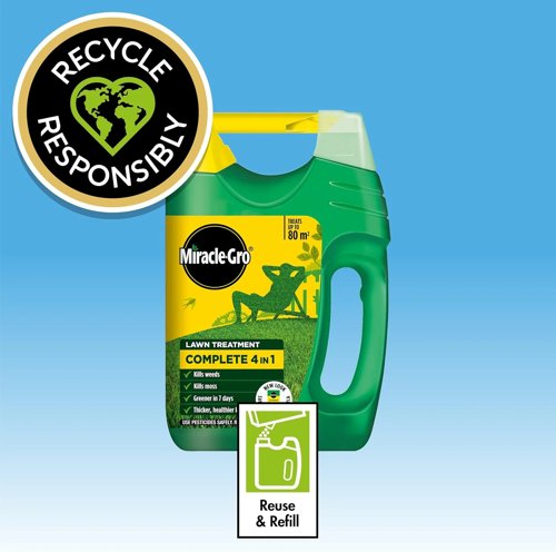 Miracle-Gro Evergreen Fast Green Lawn Food, Spreader, 80 M2 (Child And Pet Friendly)