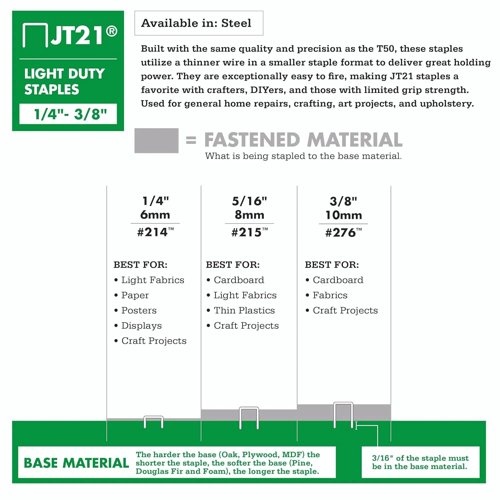 Arrow JT21 Staples 10mm Home Repairs , Crafting, Art Projects & Upholstery.