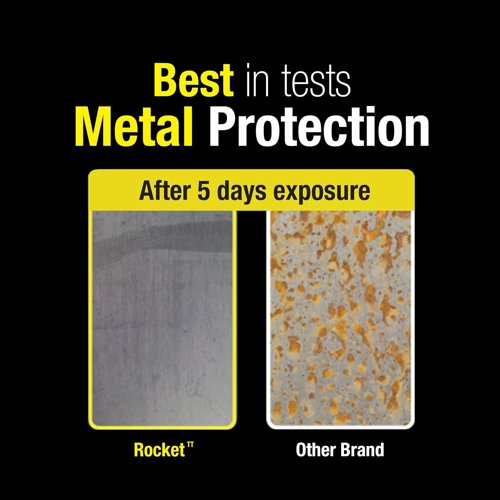 Rocket Tt Cap And Straw Multi-Use Super Lubricant 300Ml
