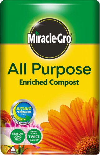 Miracle-Gro All Purpose Compost 20 Litre