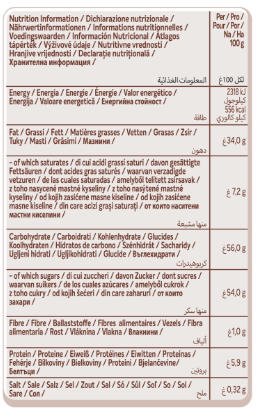 NWT7960