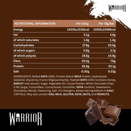Warrior RAW Protein Bar  12 x 75g Bars  20g of Protein Per bar  Chocolate Brownie