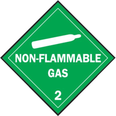Vehicle Placards, Non-Flammable Gas, Green Background/White Text