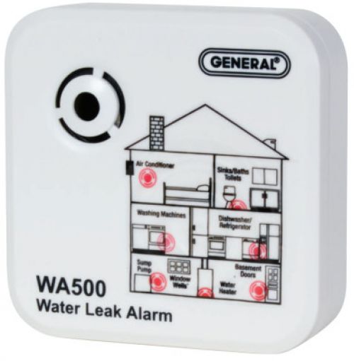 Water Alarms