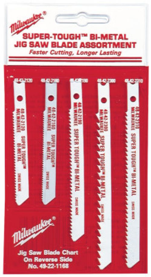 MILWAUKEE ELECTRIC TOOLS U Shank Heavy-Duty Jig Saw Blades, (1EA)48-42- 2120,2160,2190,2300,2310