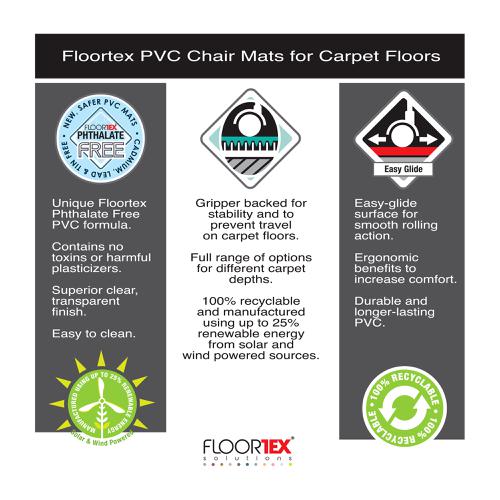 Cleartex Advantagemat Chair Mat For Carpets Rectangular 900x1200mm Clear Ref FCPF119225EV