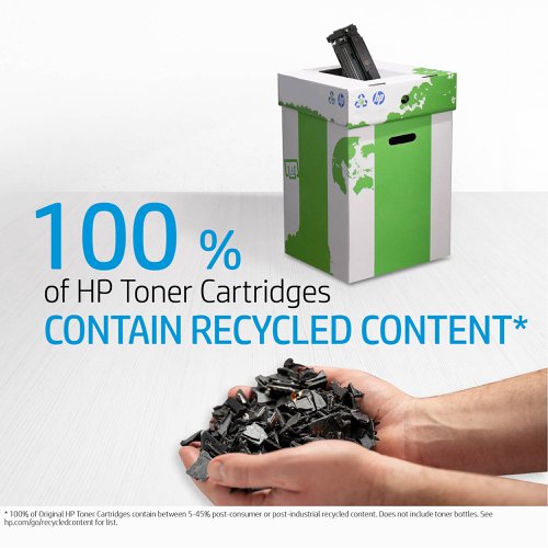 HP 17A Toner Cartridge Page Life 1600pp Black Ref CF217A