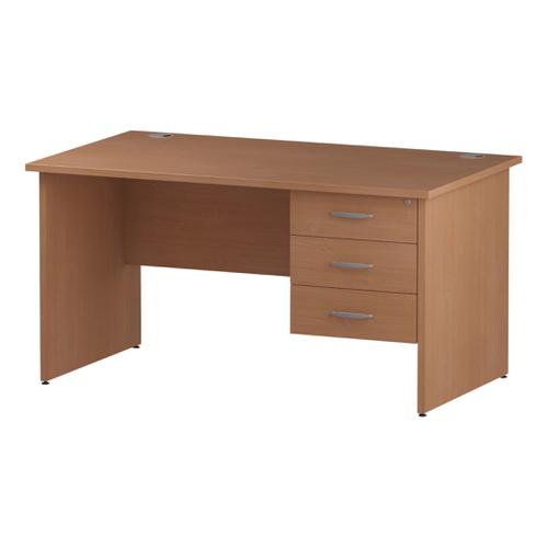 Rectangular desk deals with drawers