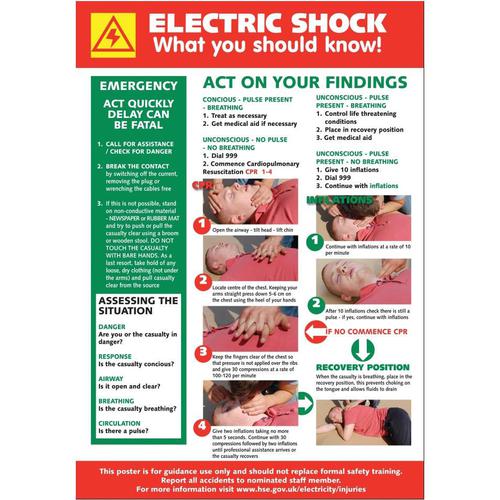 Stewart Superior Electric Shock Laminated Guidance Poster W420xH595mm Ref HS104