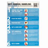Safe Manual Handling Guidance Poster - Laminated
