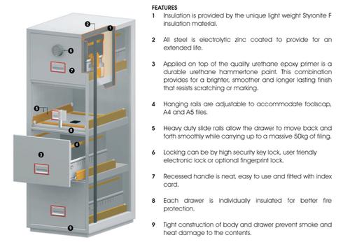 Phoenix World Class Vertical Fire File FS2254F 4 Drawer Filing Cabinet with Fingerprint Lock