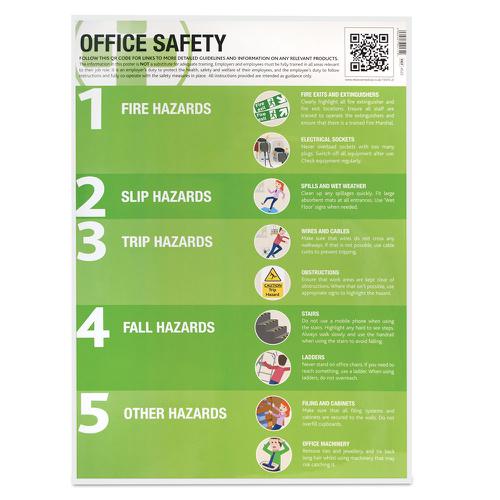 Office Safety Guidance Poster