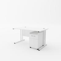 EnviroDesk 1585mm Desk Buddy Two Bundle White leg, White Top
