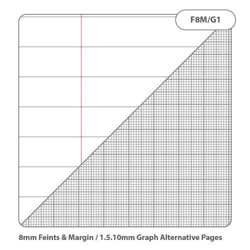 Rhino A4 Science Book 64 Page Page Feint Ruled 8mm With Margin With 1:5:10 Graph Ruling On Reverse (Pack 10) - SDSC1BU-2