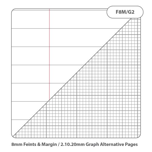 RHINO A4 Polypropylene Toughback Science Book 64 Page, F8M and 2:10:20 Graph Ruling (Pack of 6)
