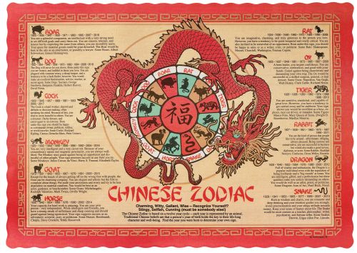 Chinese Zodiac Print Placemat