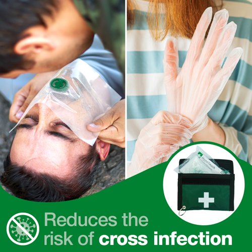 HypaGuard Face Shield Kit in wallet belt loop & keyhook