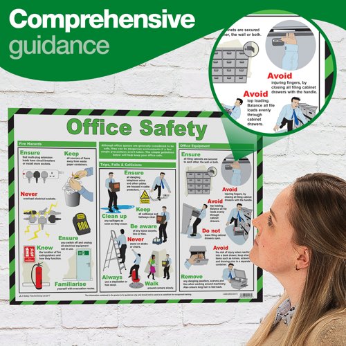 Office Safety Guidance Poster A2 (Laminated)