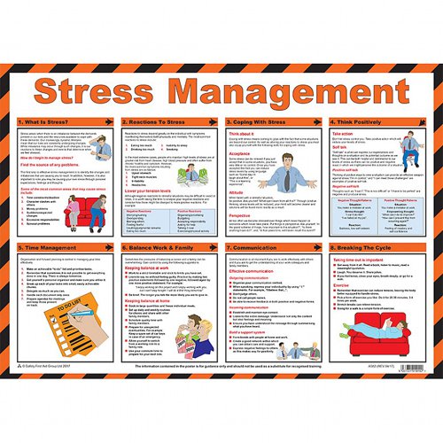 Stress Management A2 Poster