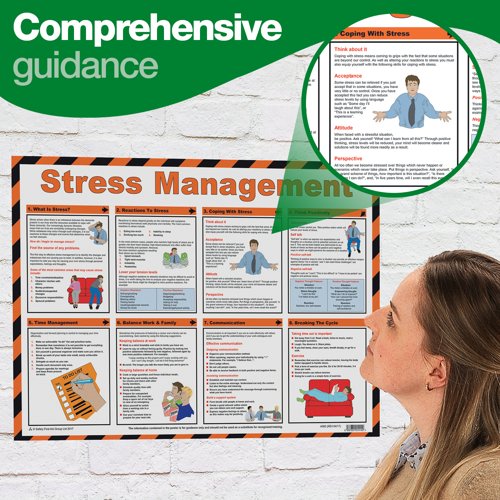 Stress Management Guidance Poster A2 (Laminated)