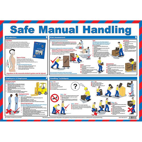 Safe Manual Handling, A2 Laminated 
