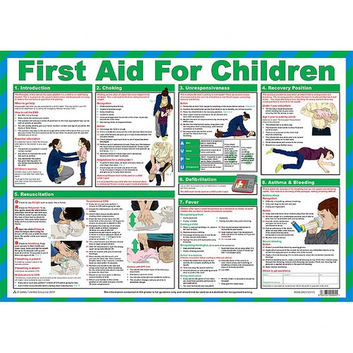 First Aid for Children Posters