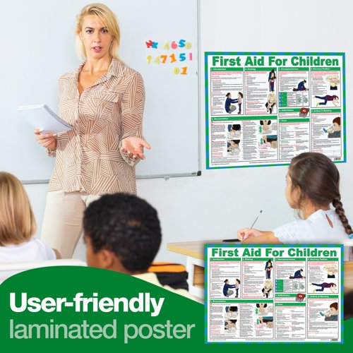 First Aid for Children Poster (A2 Laminated)