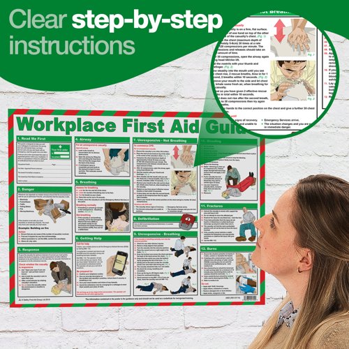 Workplace First Aid Laminated Guidance Poster A2 - A600