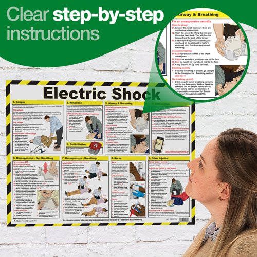 Electric Shock First Aid Laminated Guidance Poster A2 - A601