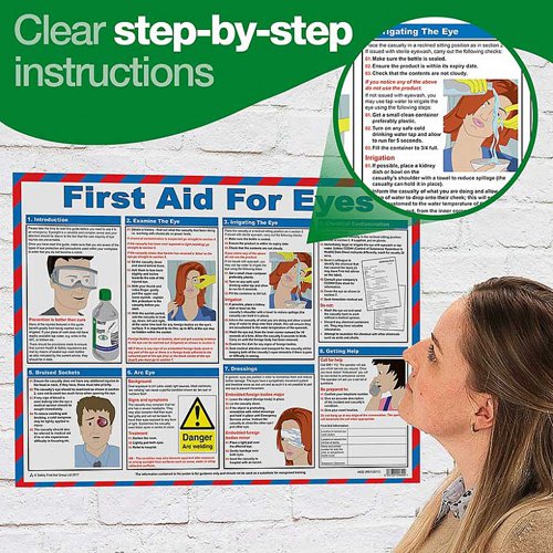 Click Medical First Aid For Eyes Poster  Health & Safety Posters CM1303
